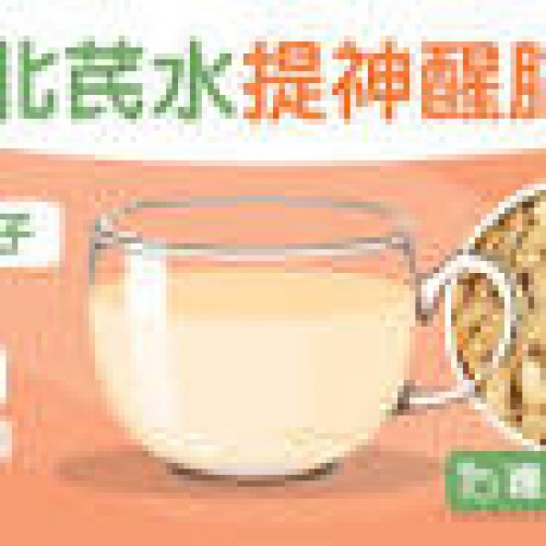 【北芪水】補氣降血壓5款茶療北芪「小人參」功效與南芪有別？