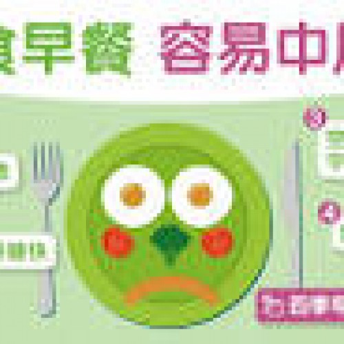 【心臟病】不吃早餐增中風心臟病風險秋冬早餐要點食宜飲豆漿？