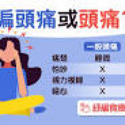 【偏頭痛】眼矇耳鳴是先兆劇痛至肩頸袪濕疏肝3湯水5穴位助紓緩